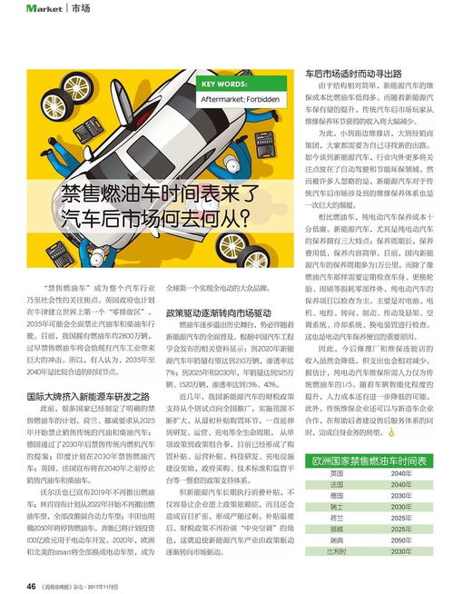 润滑油情报 11月刊 读精品期刊，知圈内风云——妙传索思知食平台